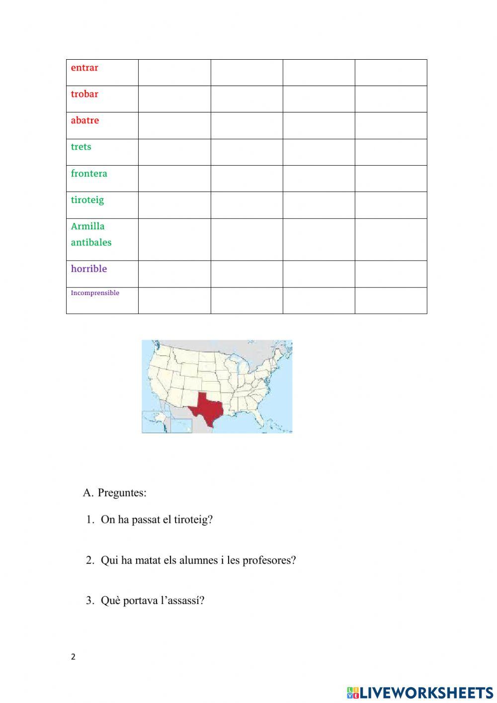 Tiroteig a Texas اطلاق النار في تكساس
