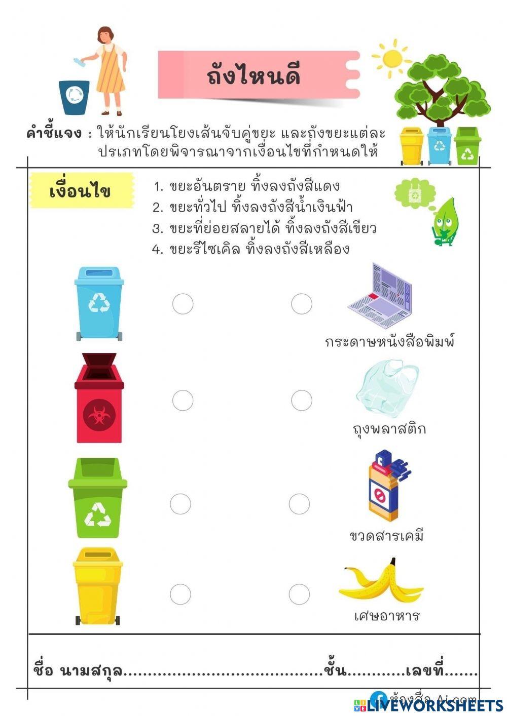 แนวคิดการทำงานแบบมีเงื่อนไข