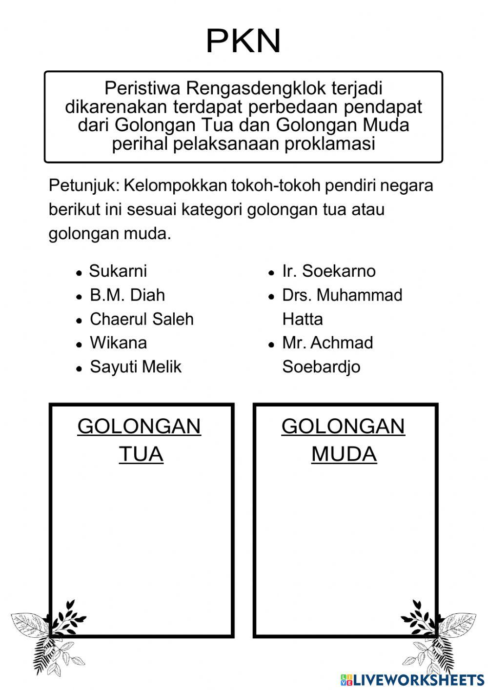 Ulangan Harian (Post-Test)