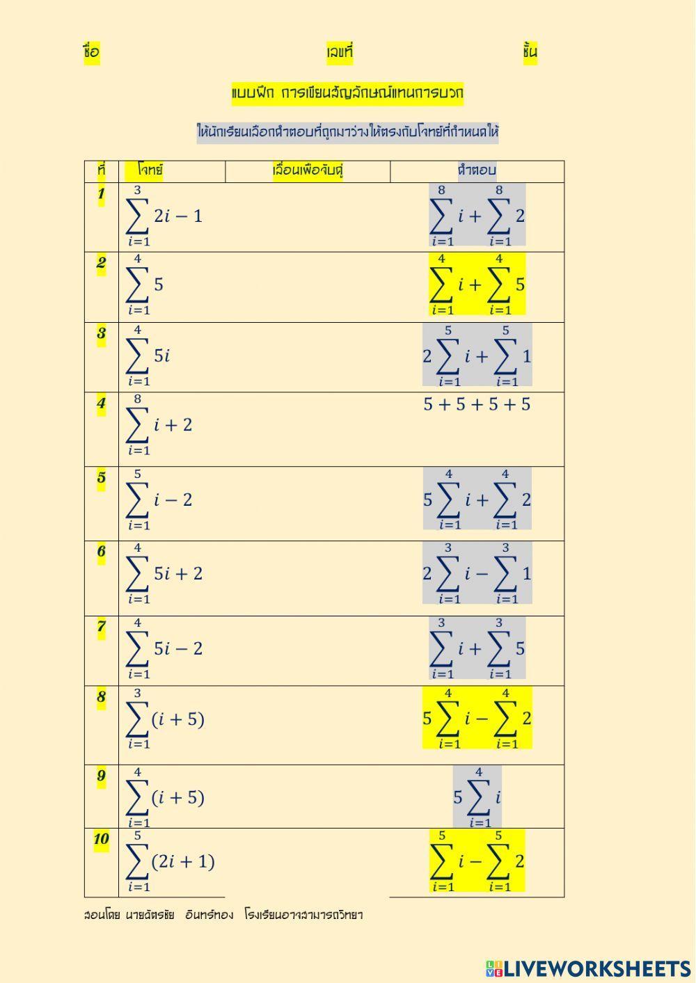 สัญลักษณ์แทนการบวก
