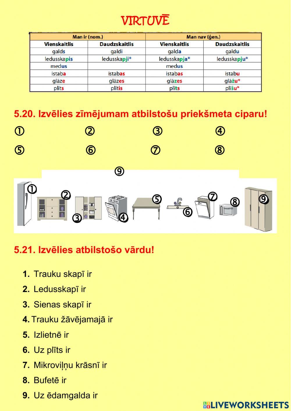 Av-58 (60) + Ģenitīvs