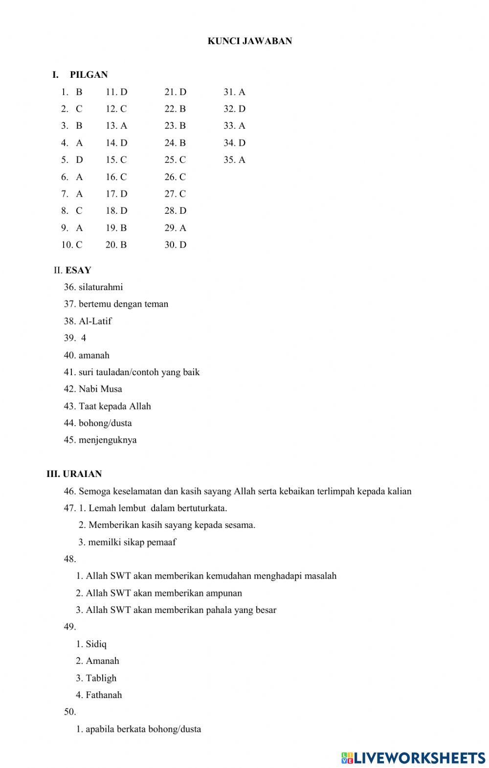 Pat aqidah akhlak kelas iv