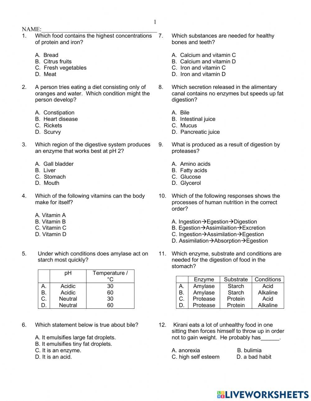 Digestive System MCQ