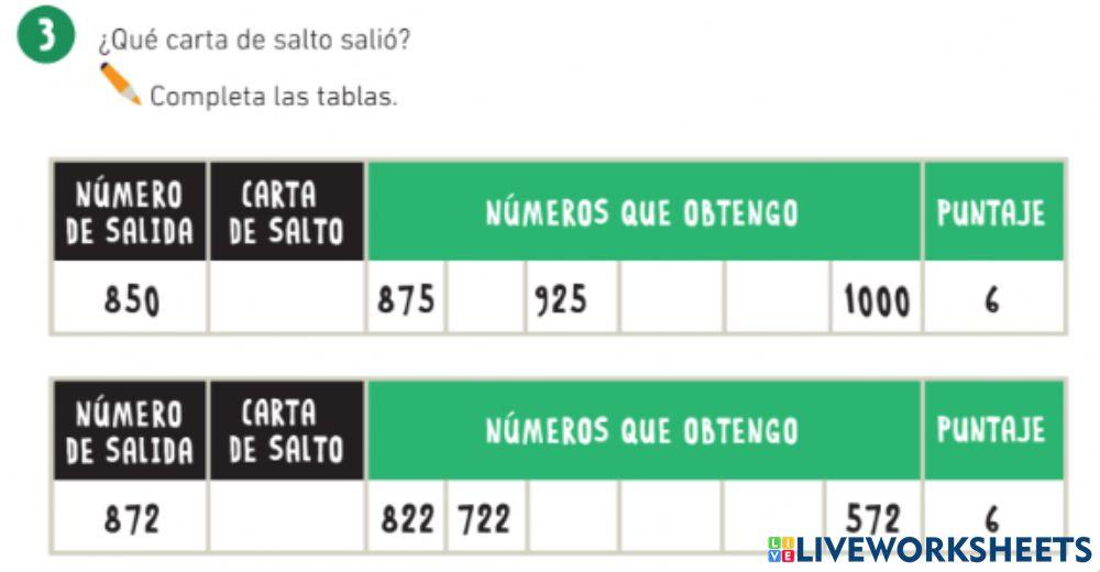 Casillas y saltos 2. Buscando la Carta de Salto.