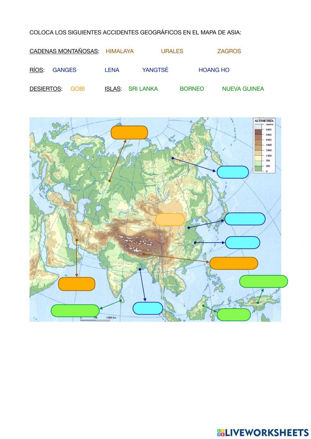 Accidentes Geográficos África y Asia