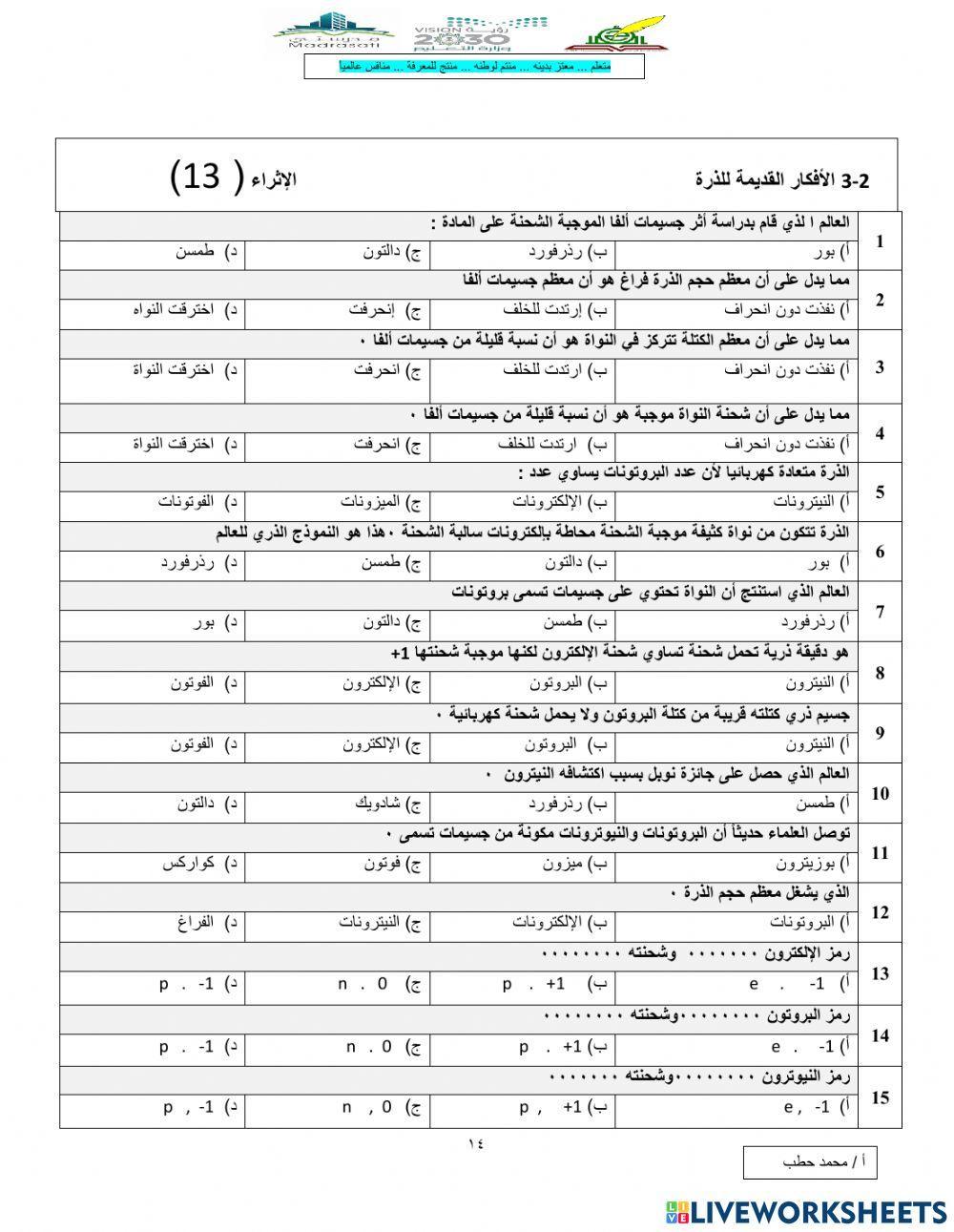 الأفكار القديمة للمادة (ج)