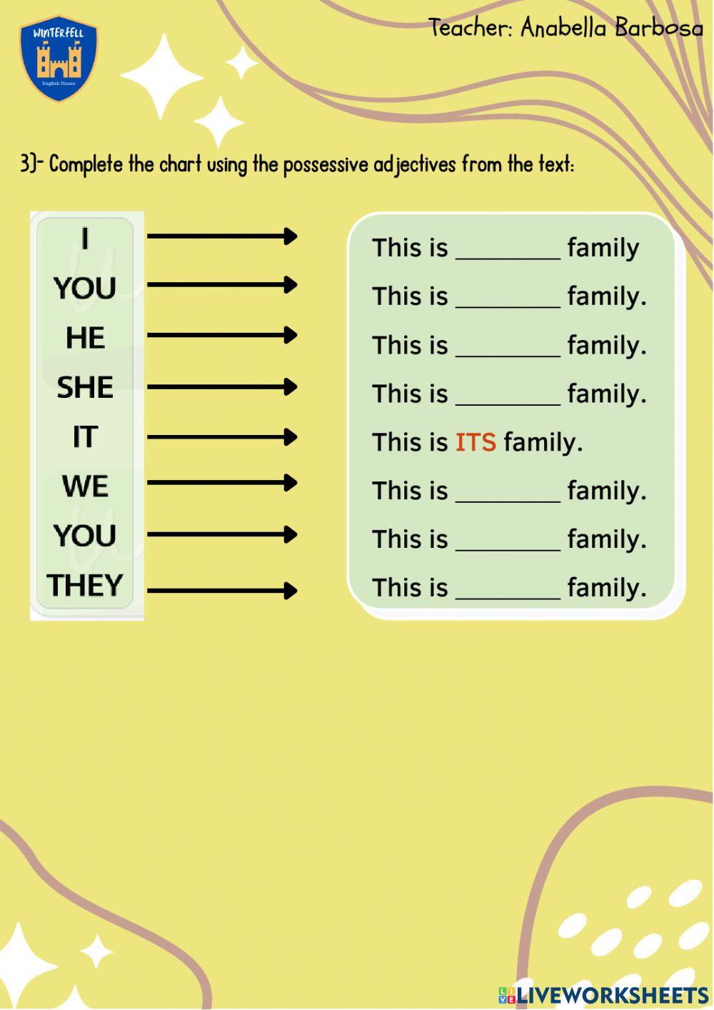 Possessive adjectives