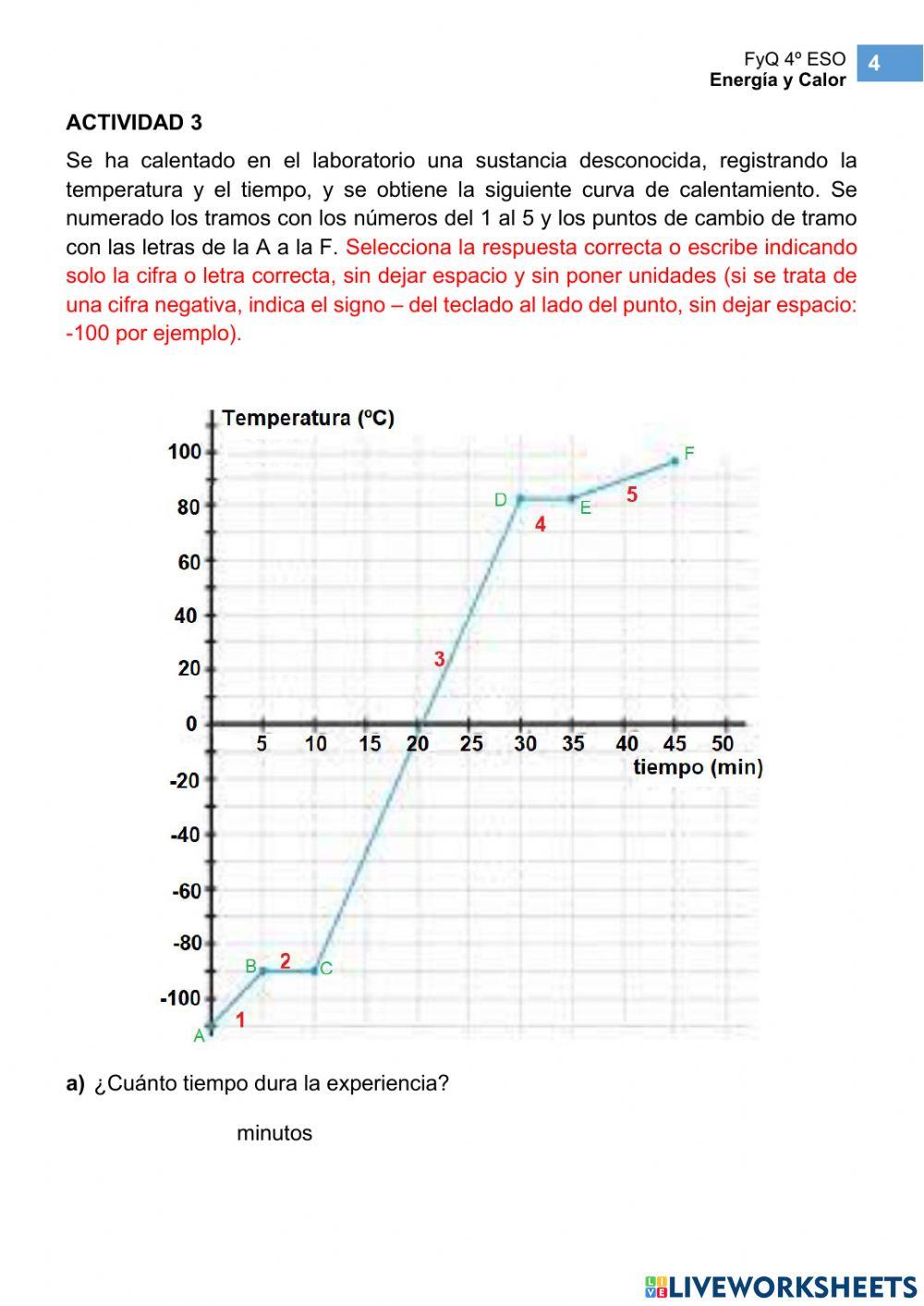 FyQ 4º ESO: CURVAS DE CALENTAMIENTO