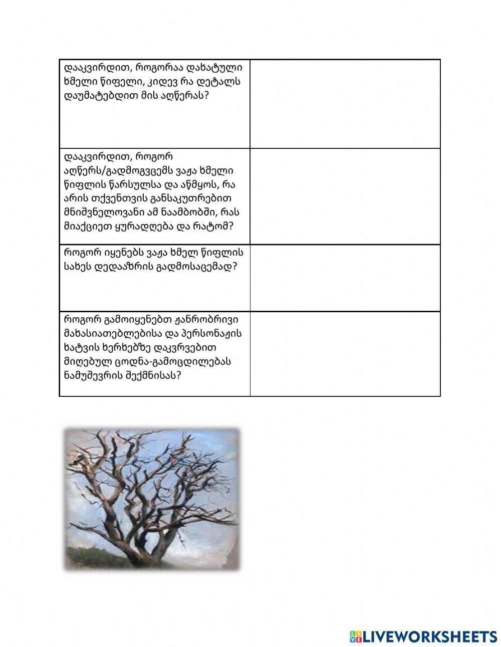 Პერსონაჟის ხატვის ხერხები