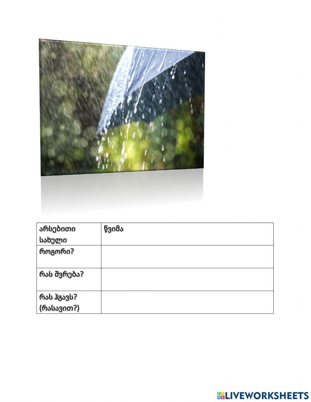 Მხატვრული სახეები