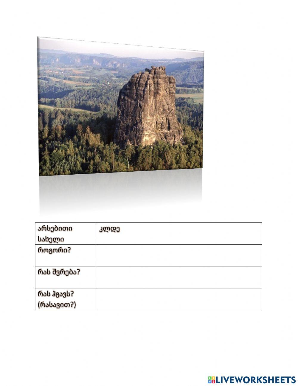 Მხატვრული სახეები