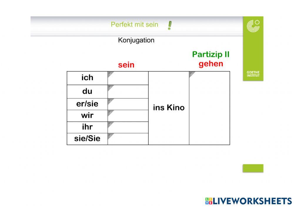 Konjugation sein - Perfekt