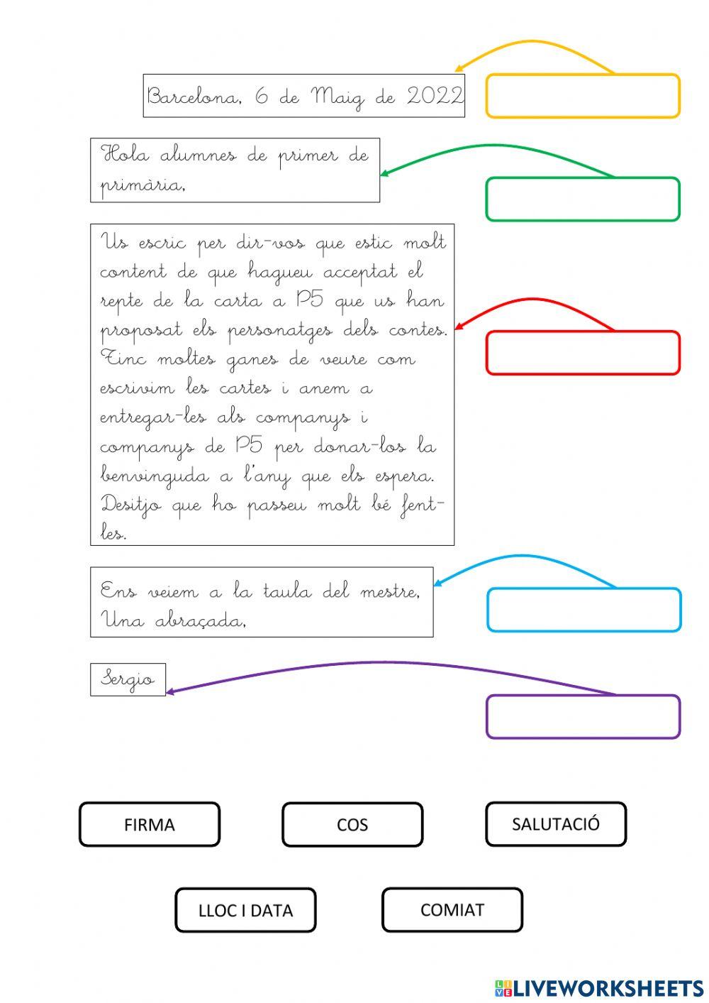 Les parts de la carta