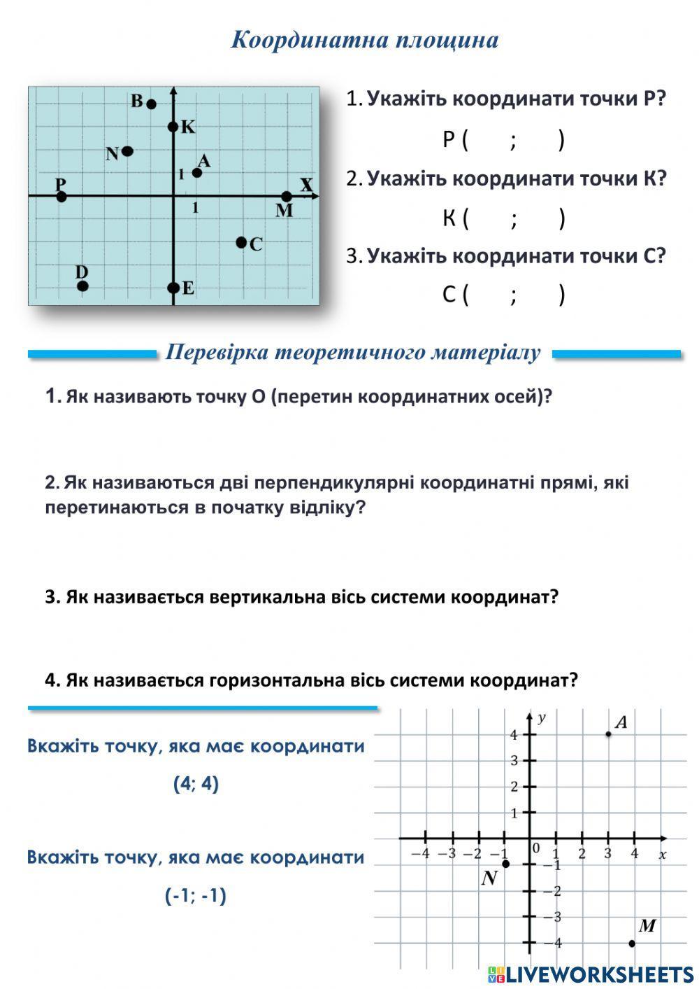 Координатна площина