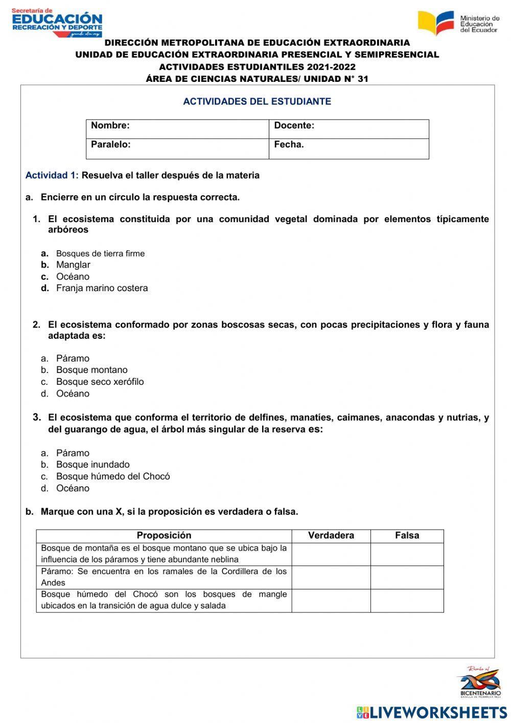 Ecosistemas del Ecuador