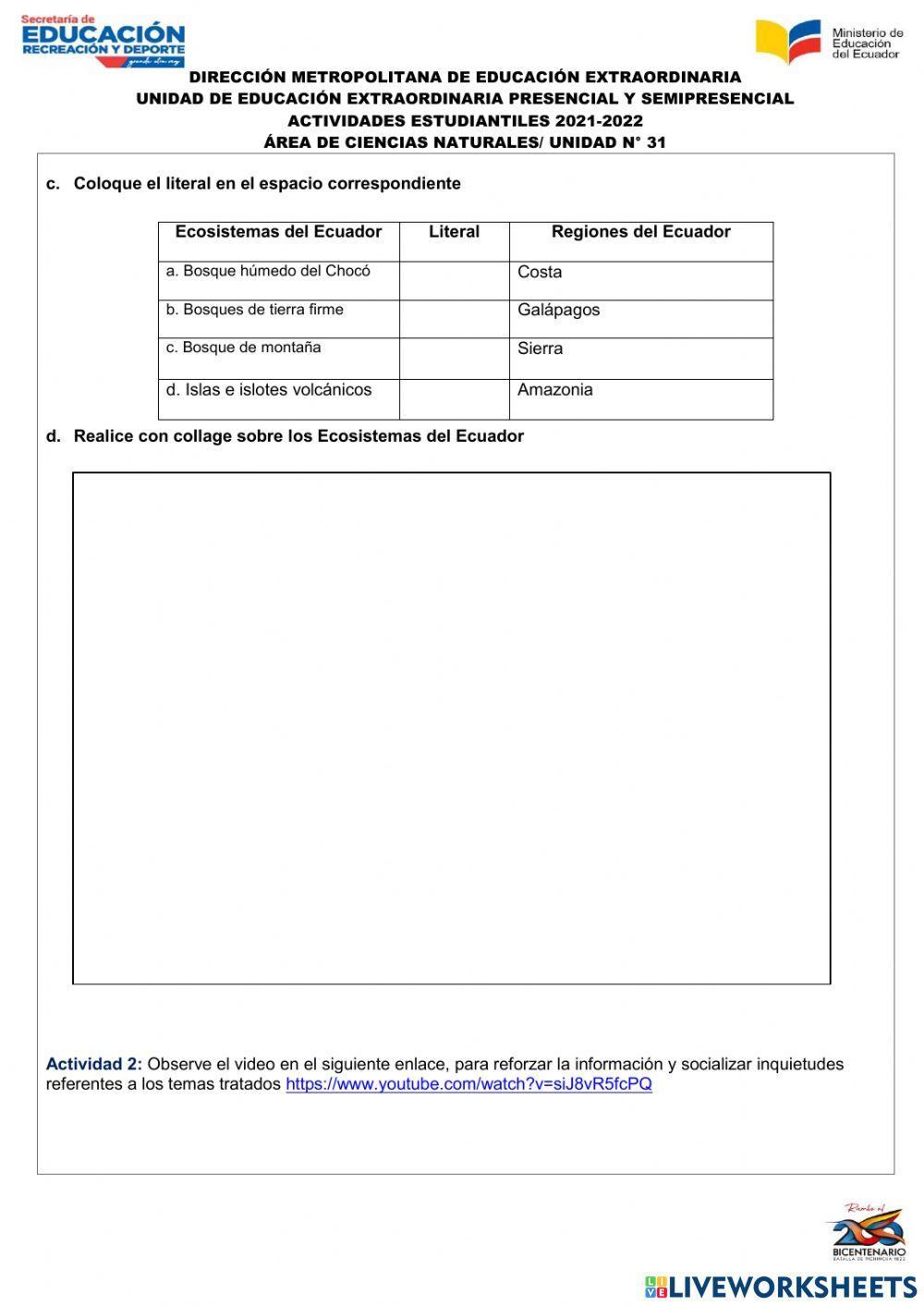 Ecosistemas del Ecuador