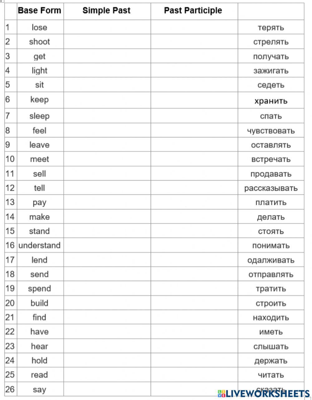 Irregular Verbs 1-2-2