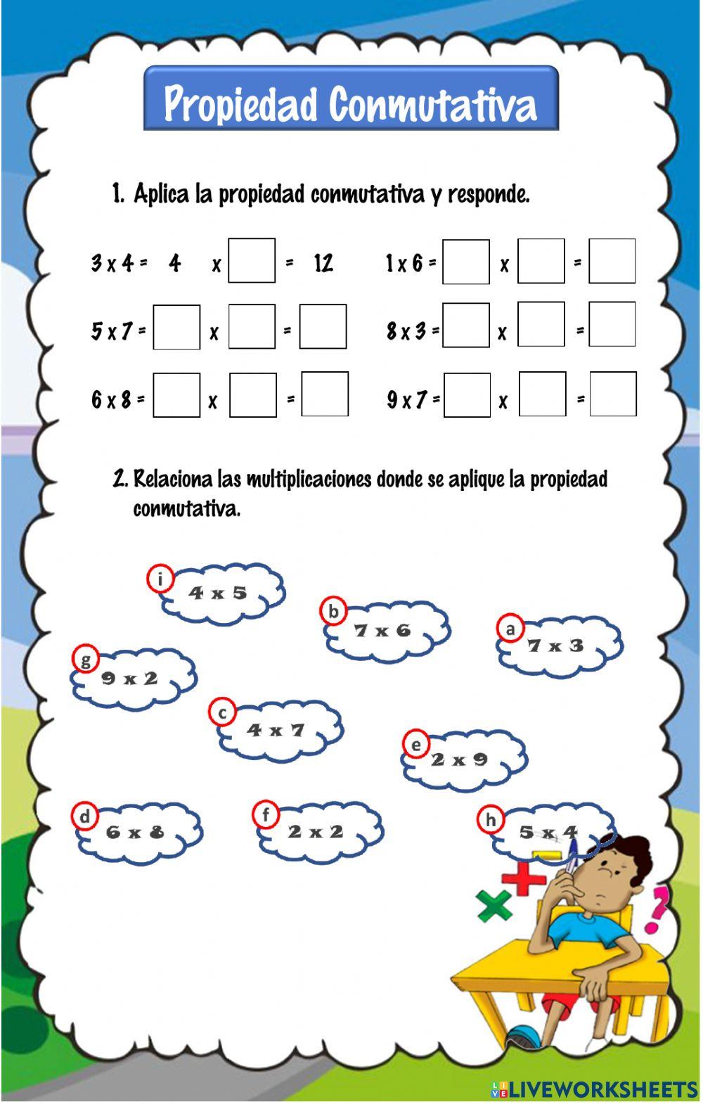 Propiedad Conmutativa