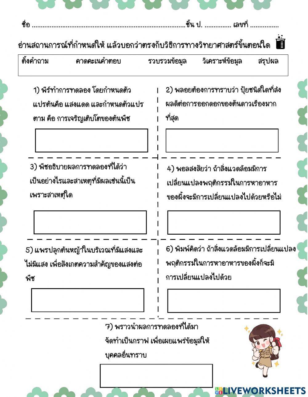 วิธีการทางวิทยาศาสตร์