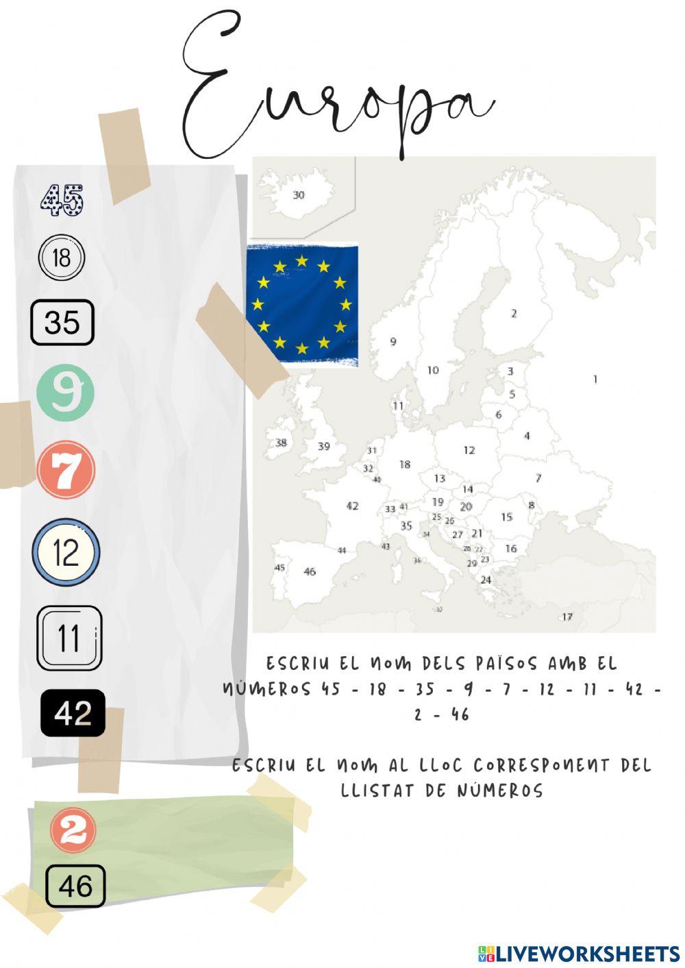Geografia Catalunya-Espanya-Europa