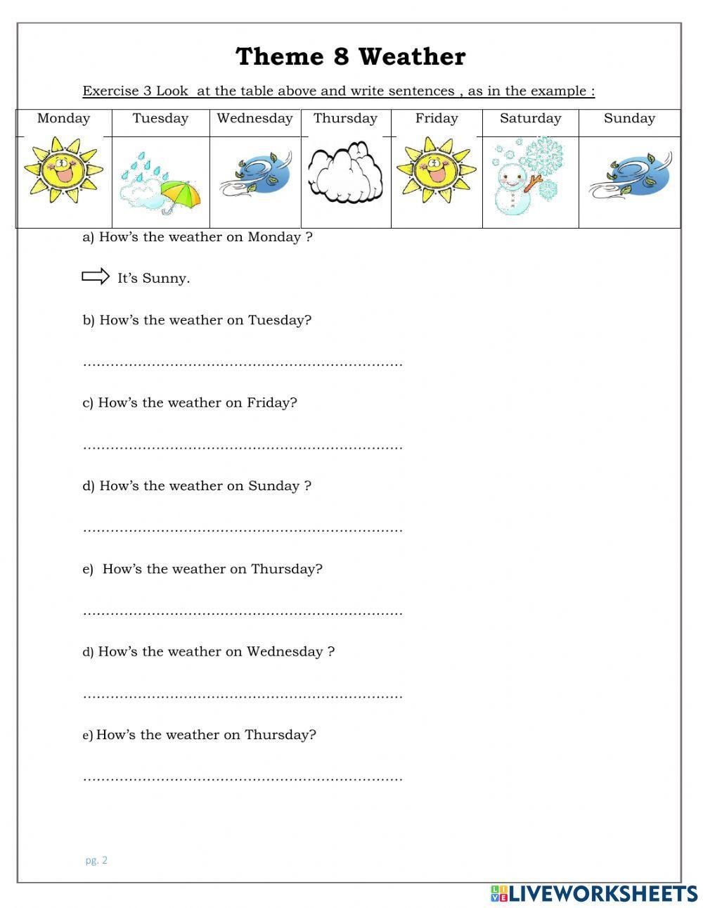 Smart start 3 theme 8 weather