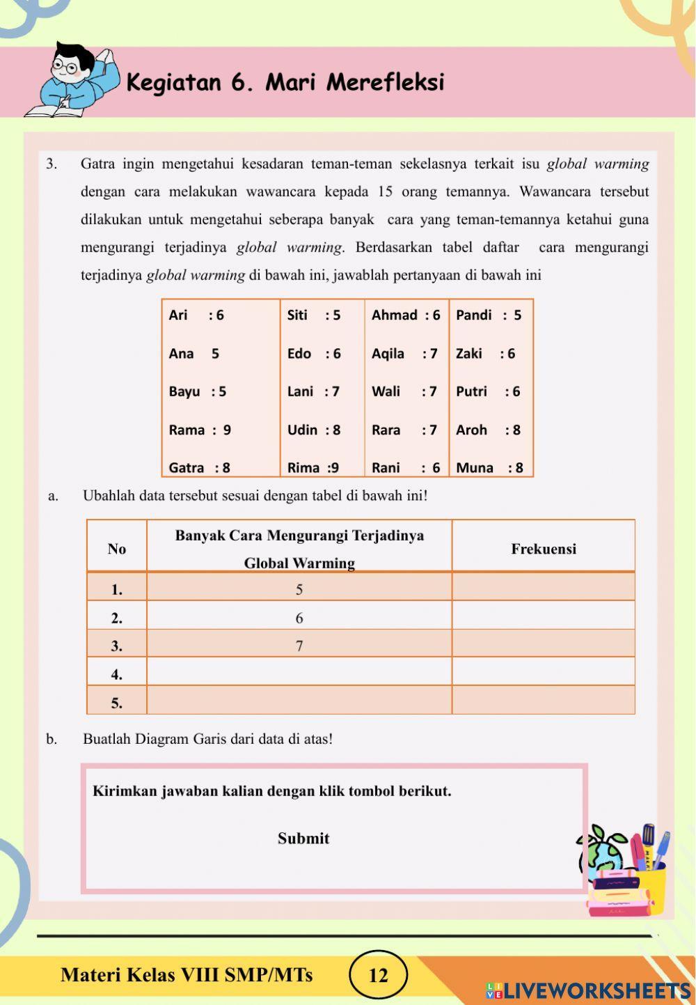 Statistika Kelas VIII SMP bagian (3)