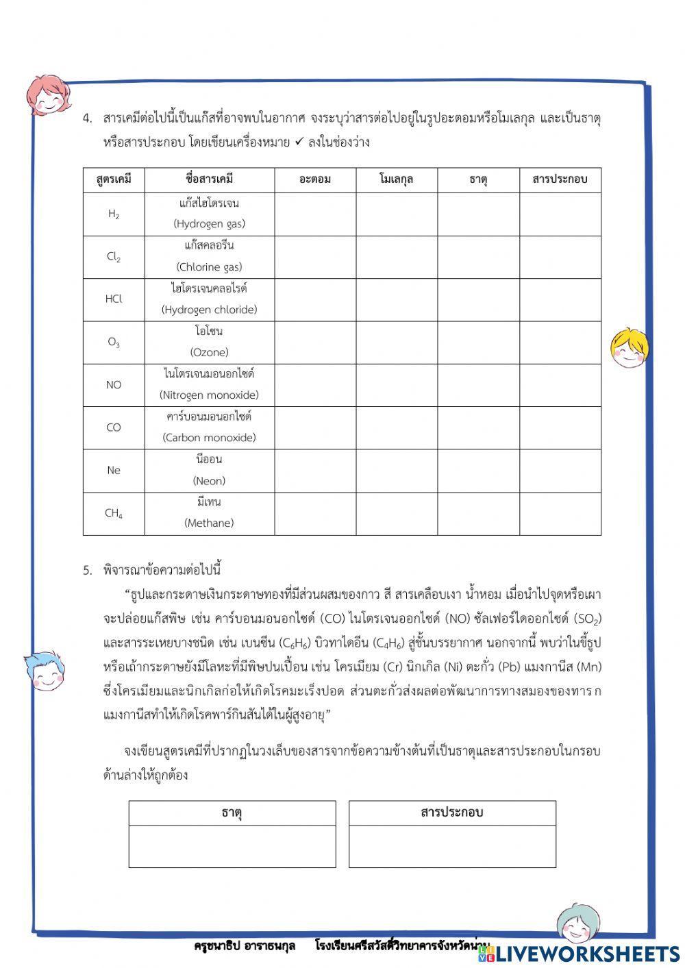 แบบฝึกหัด 1.1 อะตอม โมเลกุล ธาตุ และสารประกอบ