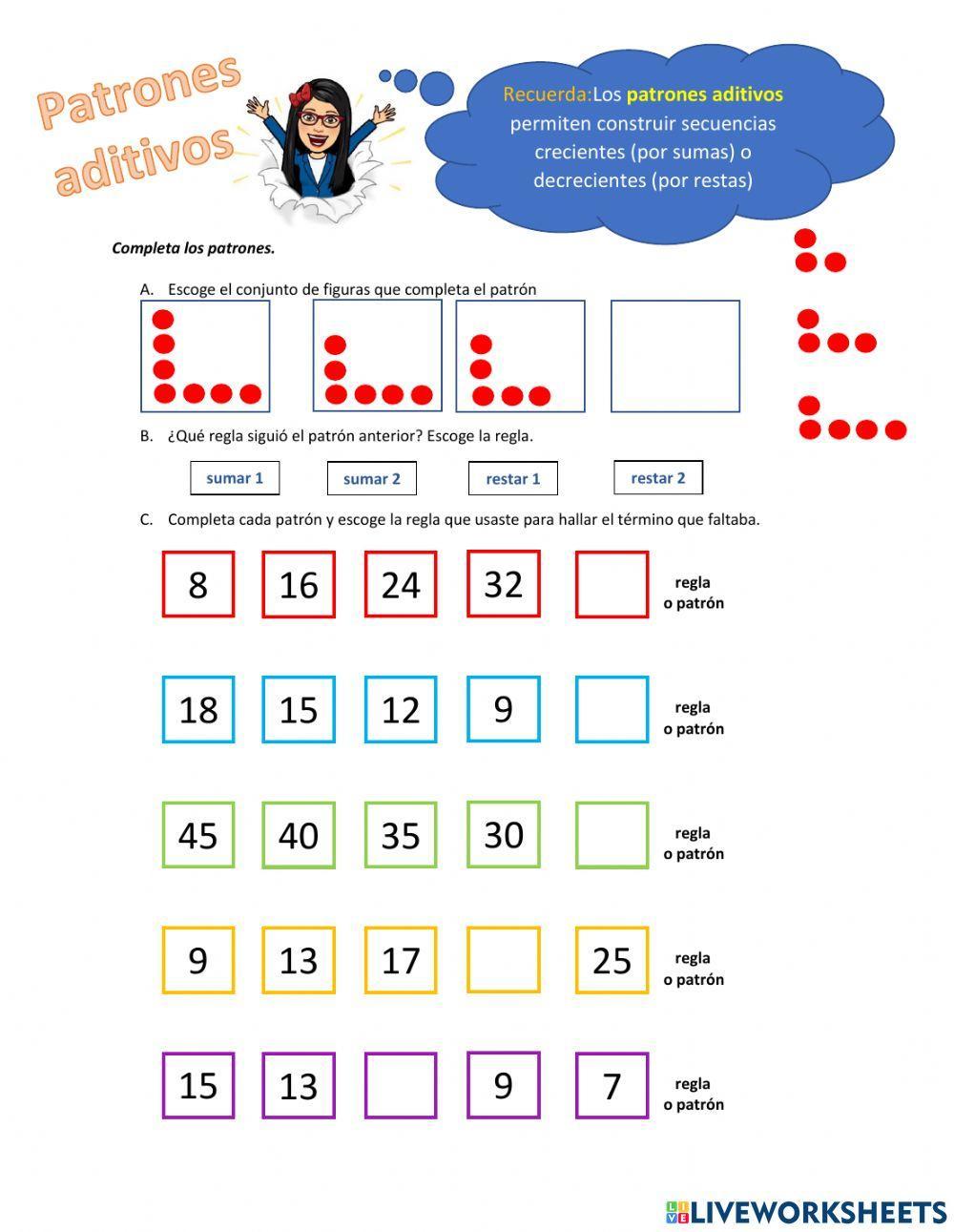Patrones aditivos de 1 regla