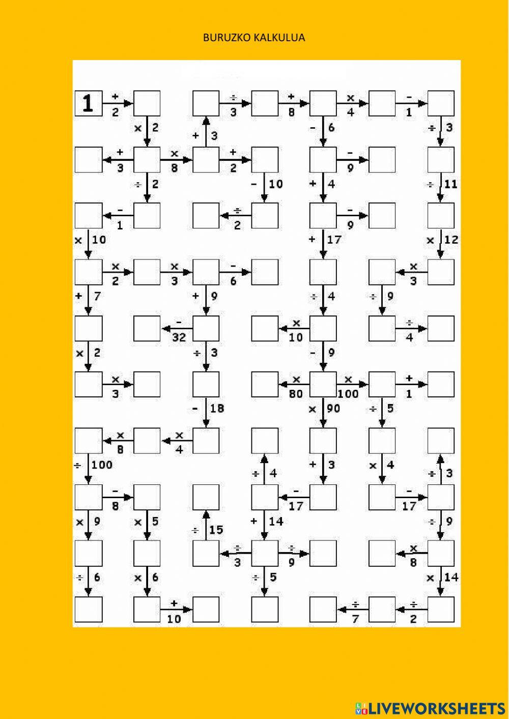 Buruzko kalkulua-eskema