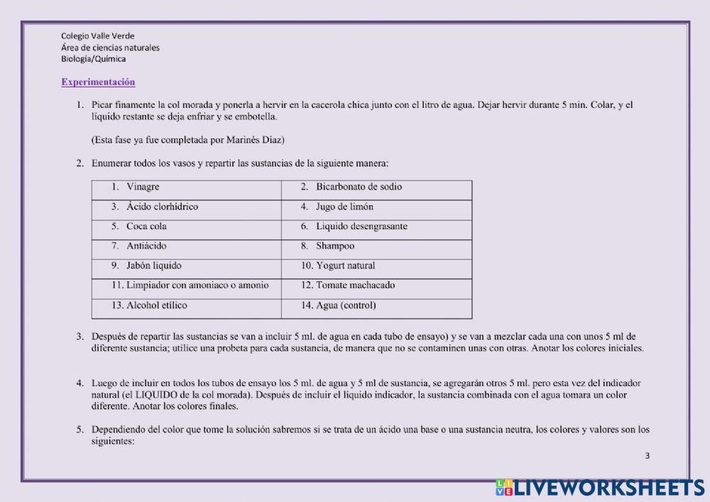 Laboratorio pH, ácidos y bases