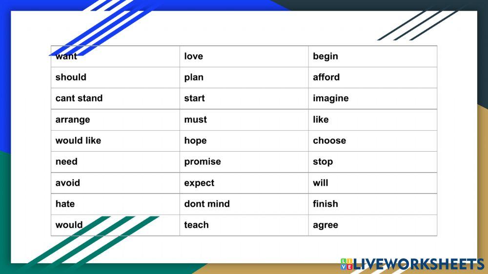 Infinive, ing form and base form