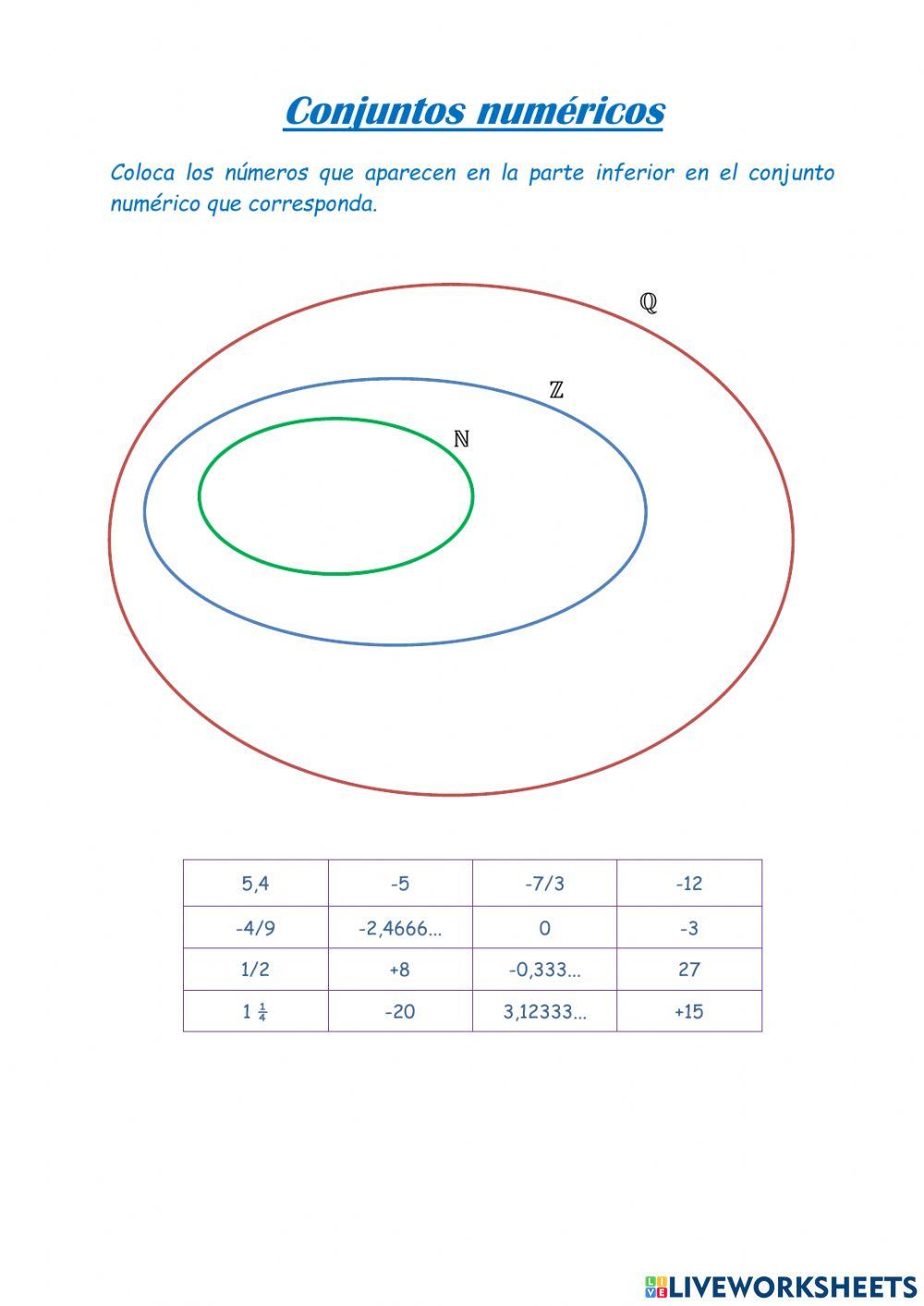 Conjuntos numéricos