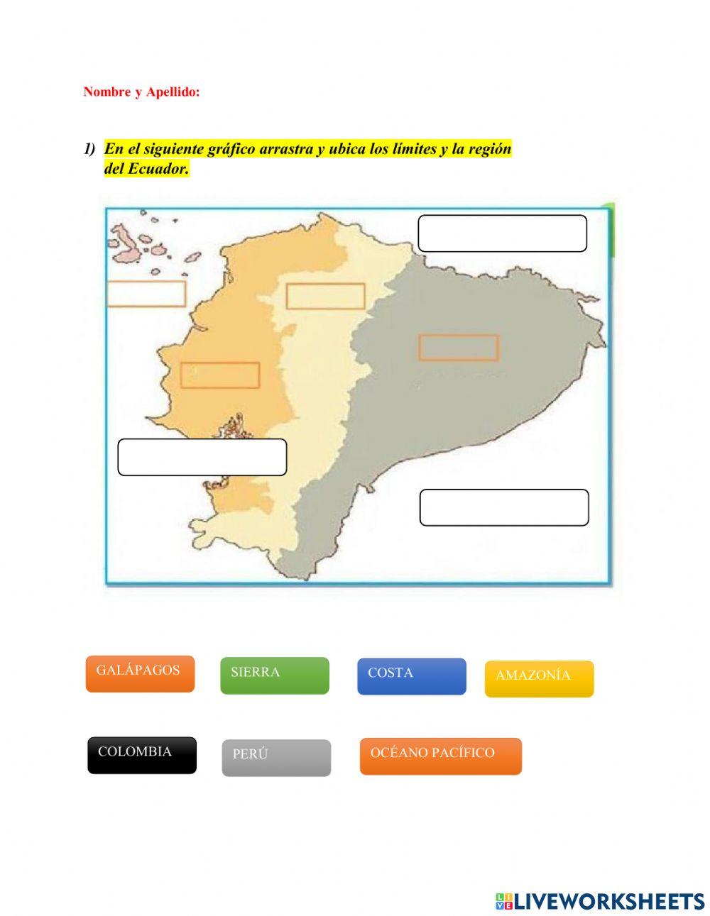 Límites del Ecuador