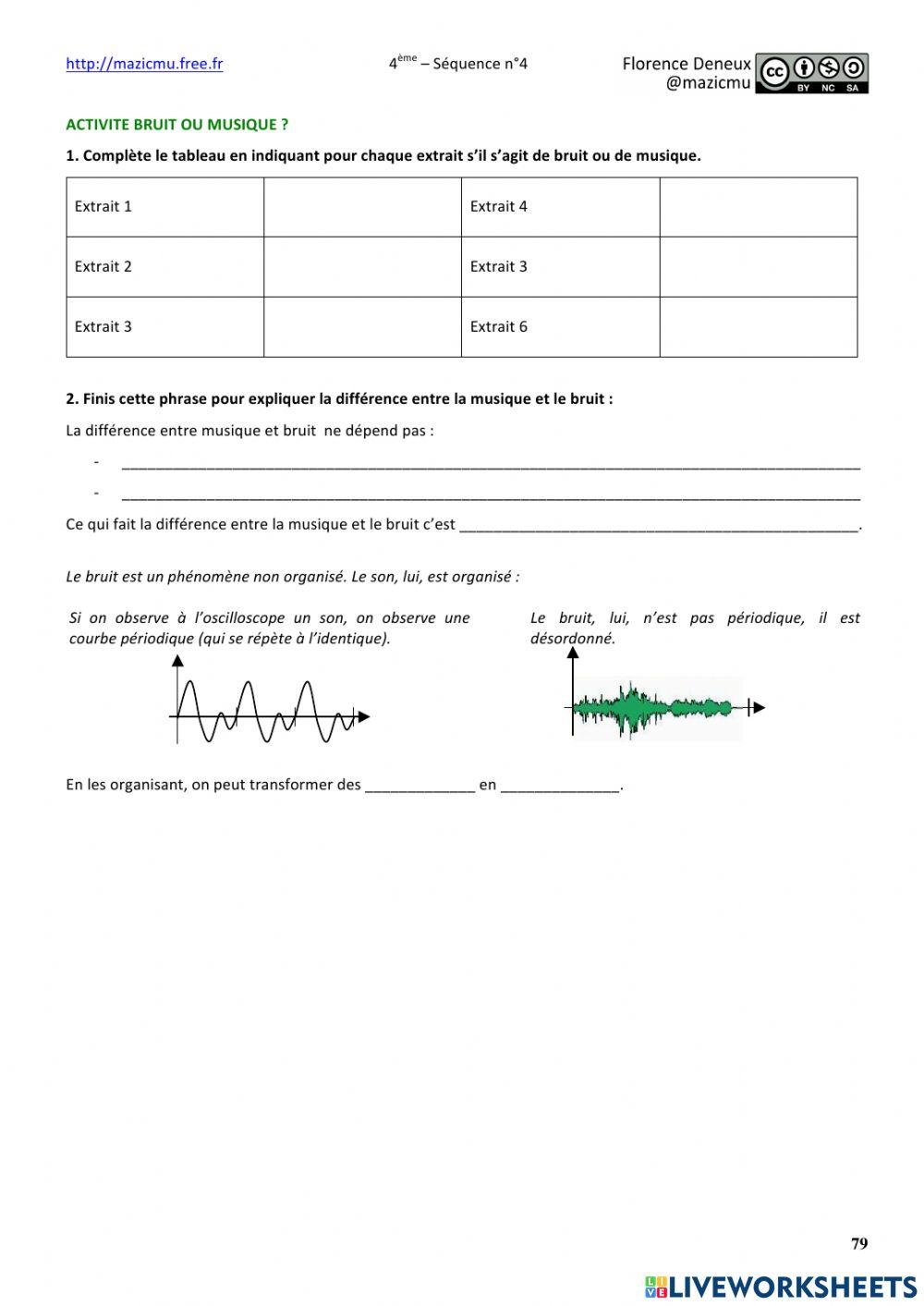 4s4-ACT-BRUIT-OU-MUS-risques-auditifs-2021-2022
