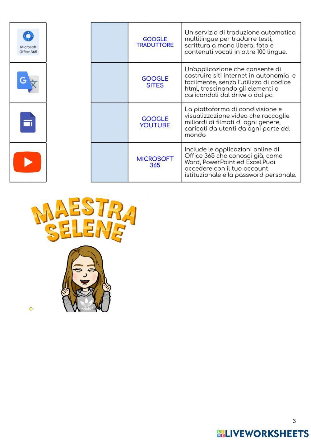 Le applicazioni di Google Workspace aprile 2022