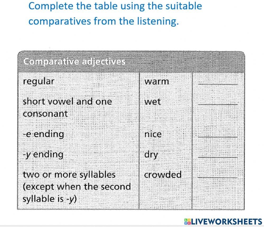 Comparative Adjectives