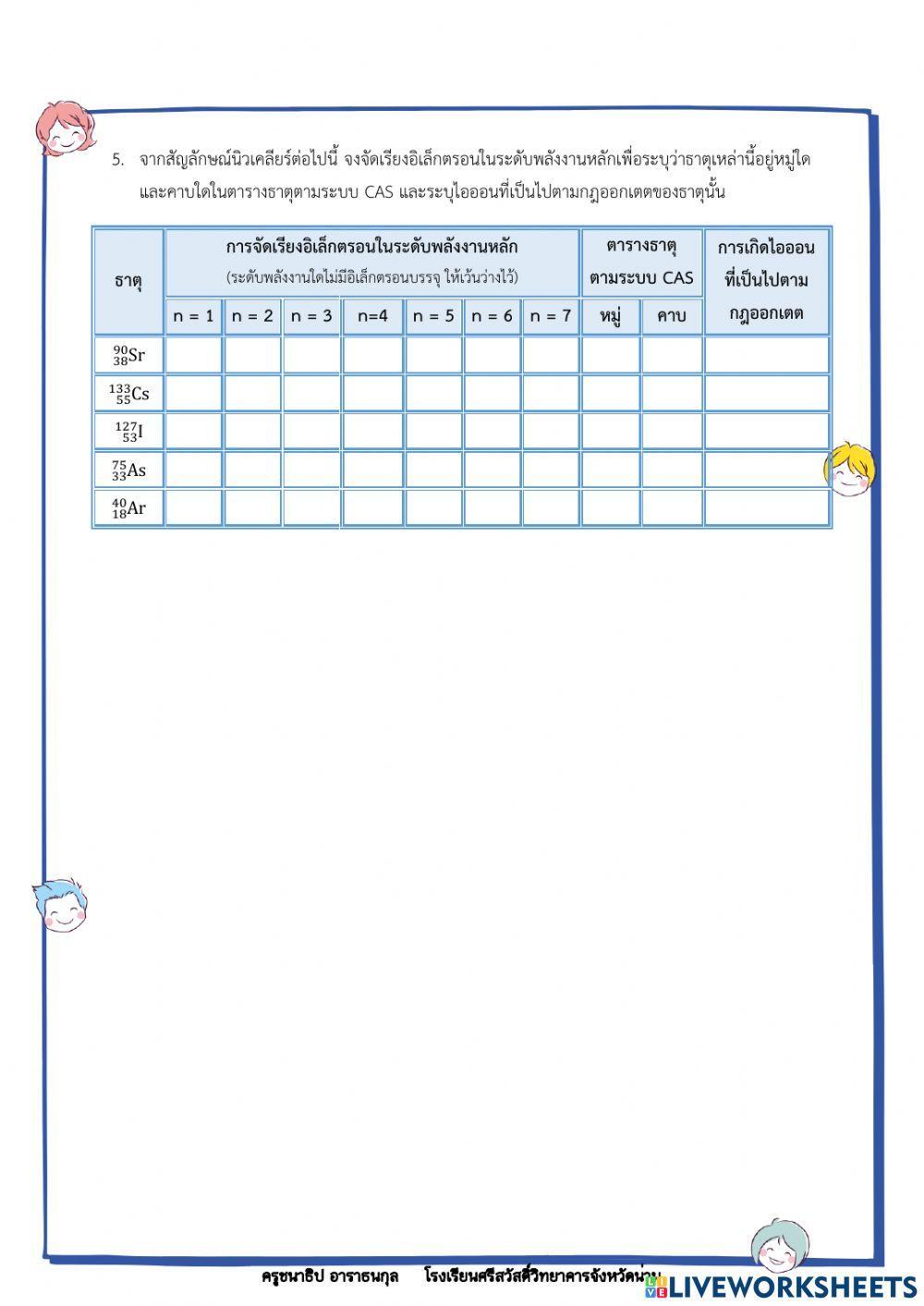 แบบฝึกหัด 1.3 ตารางธาตุและการจัดเรียงอิเล็กตรอน