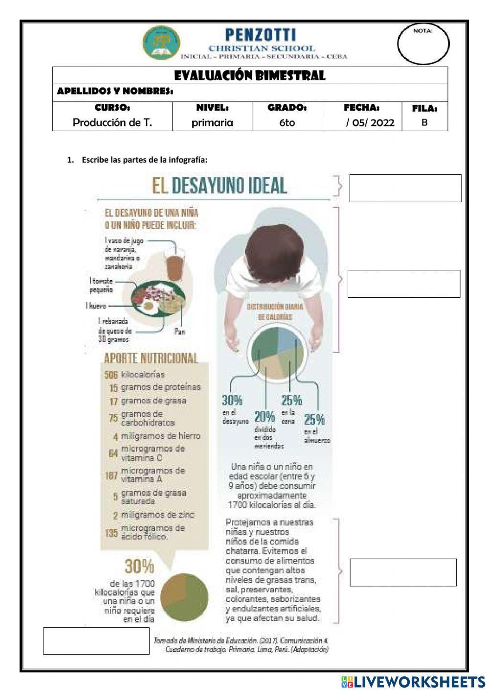 Producción de textos