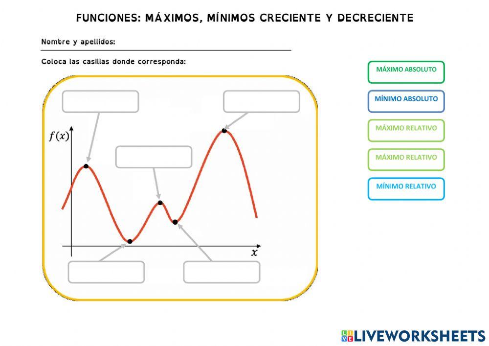 2ºMAT CONCEPTOS DE FUNCIONES