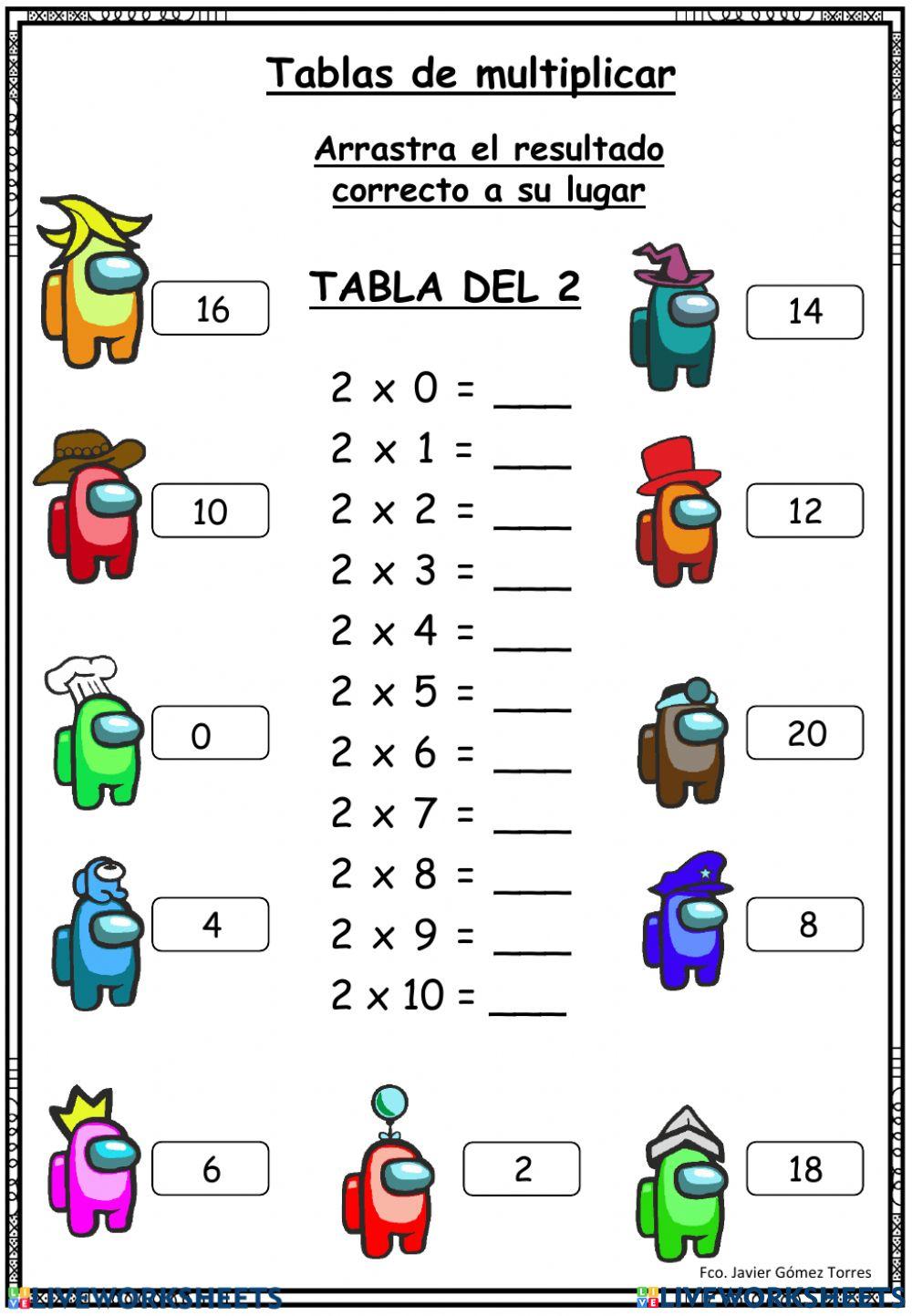 Tabla de Multiplicar del 2