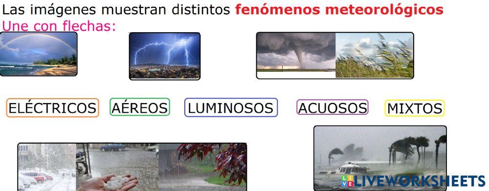 Fenómenos meteorológicos