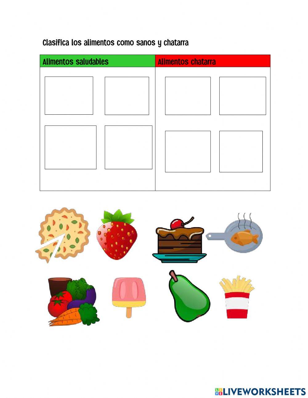 Comida chatarra y saludable