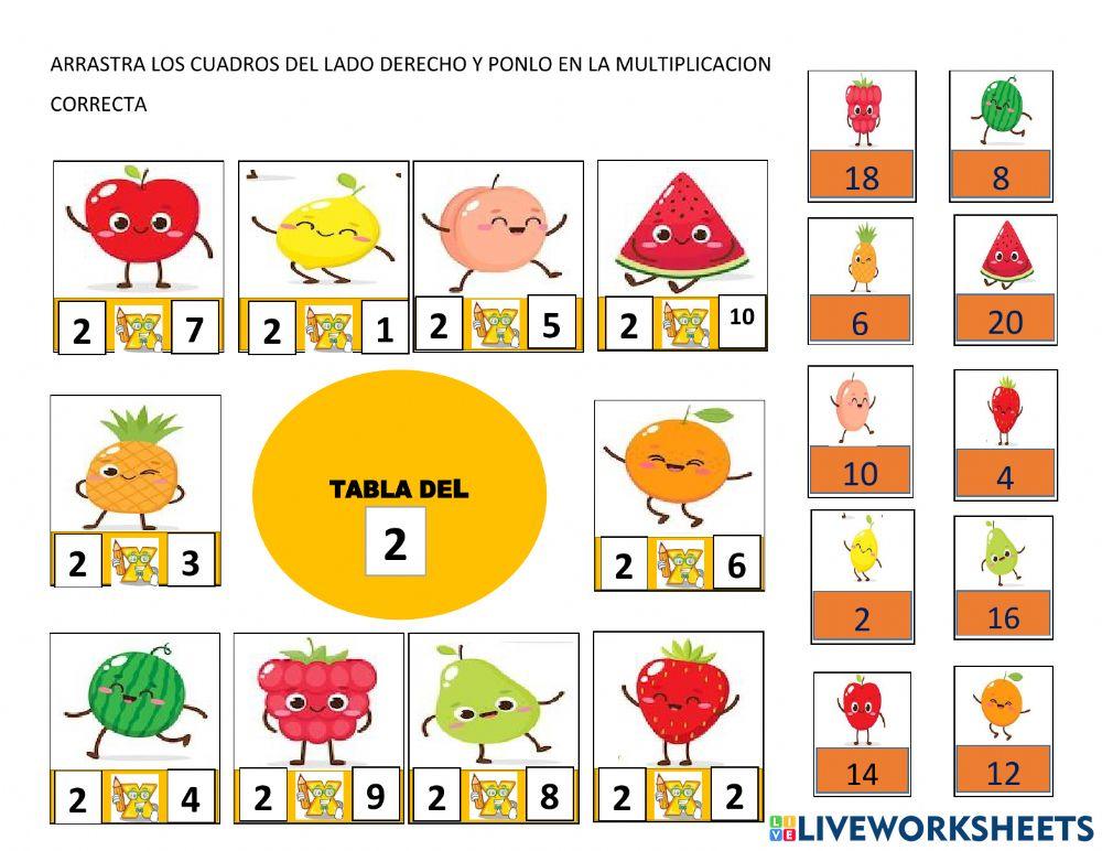 Evaluacion de la tabla del 2
