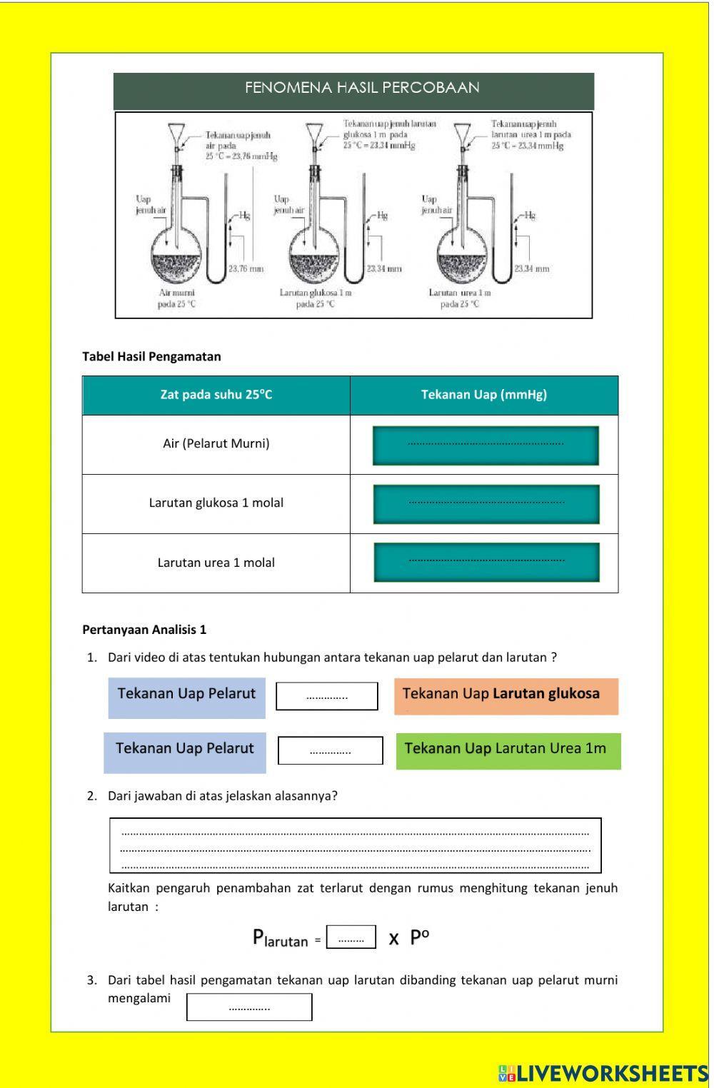 PERTEMUAN KE-1. LKPD SIFAT KOLIGATIF LARUTAN 