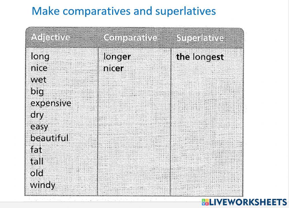 Comparatives and superlatives