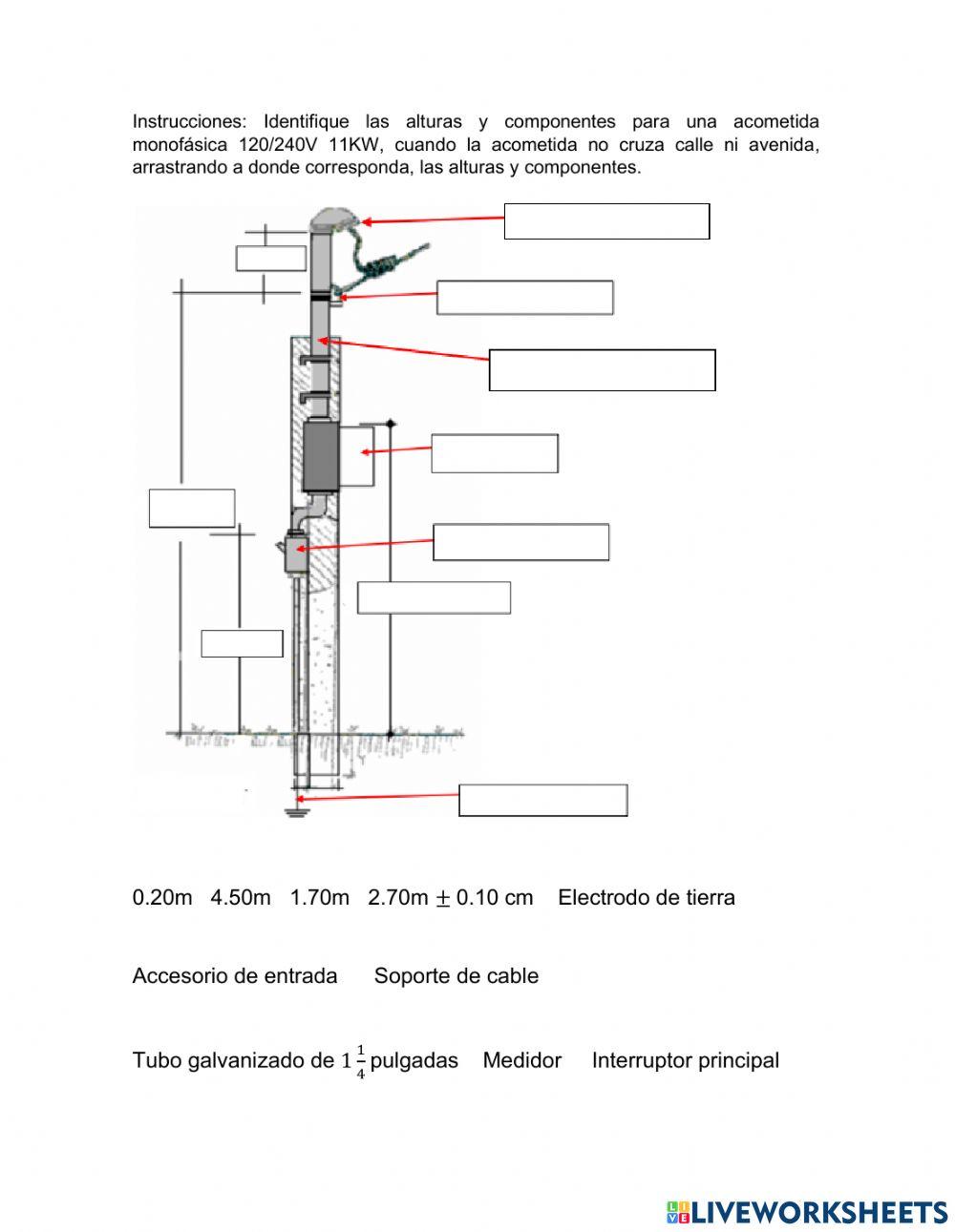 Acometidad eléctricas monofásicas