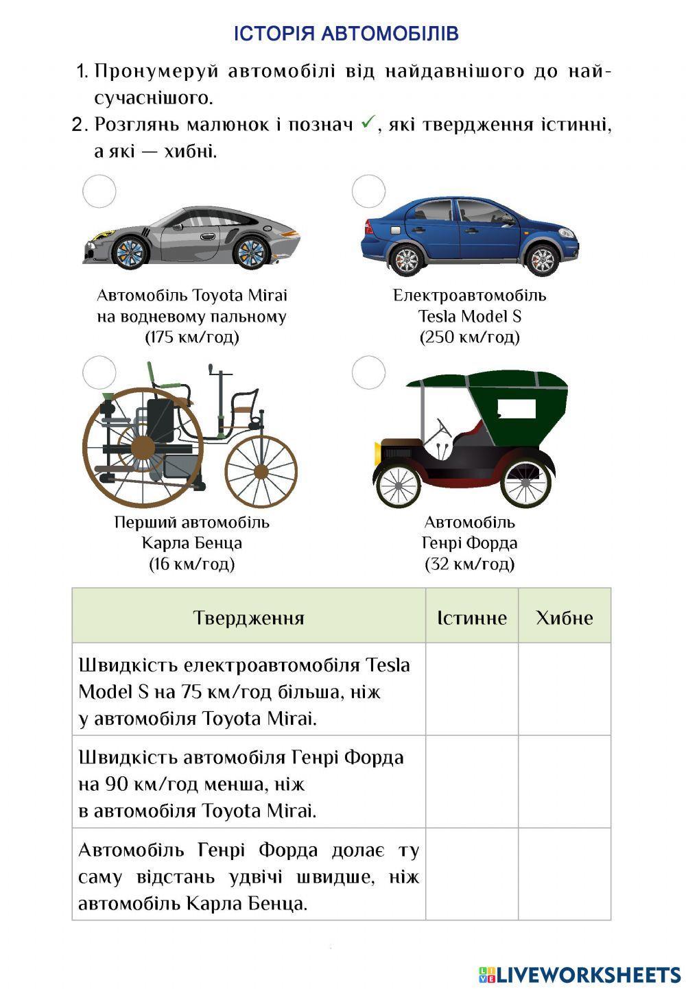 Історія автомобілів-Воронцова-3 кл-РЗ