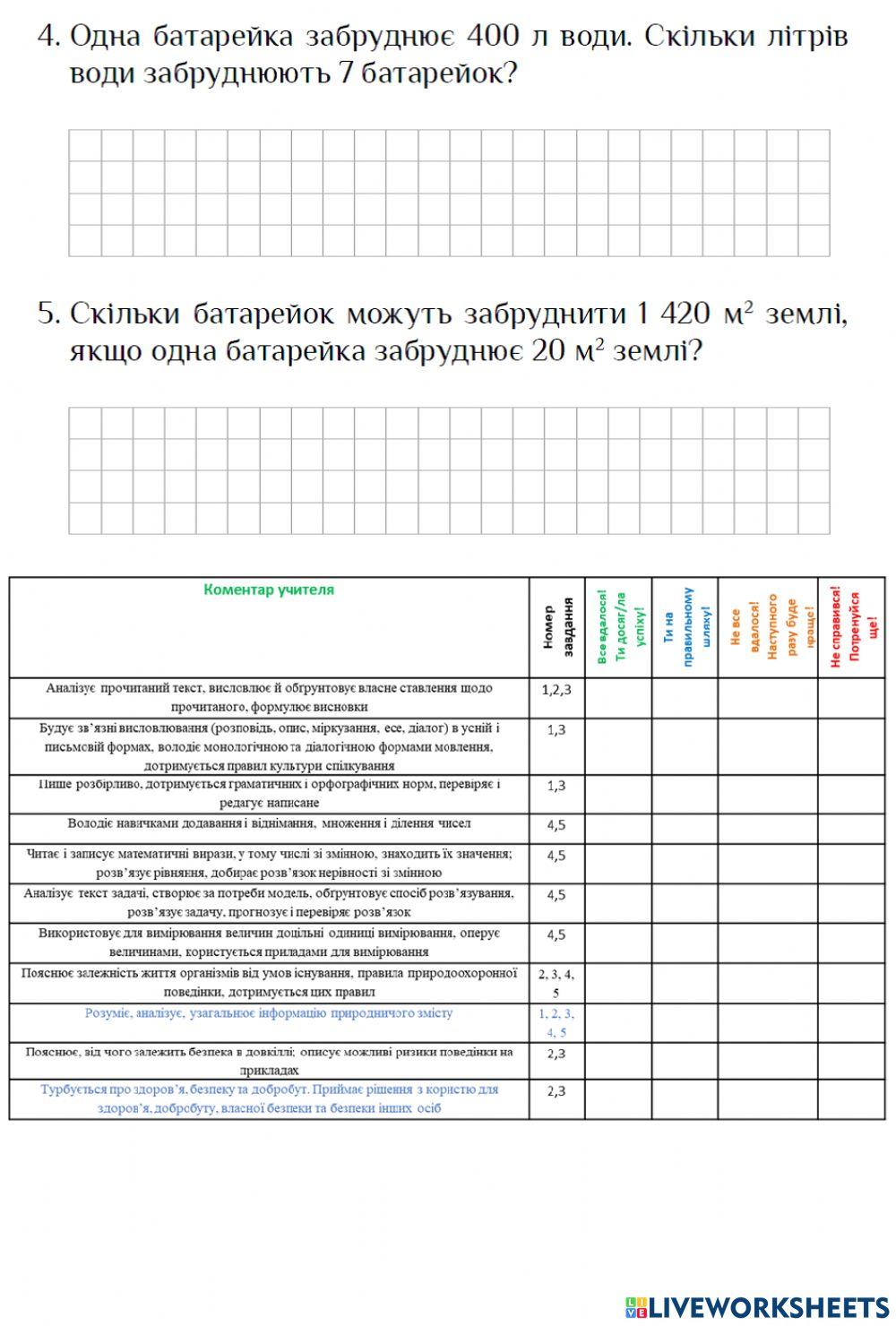 Тема 29 Історія матеріалів