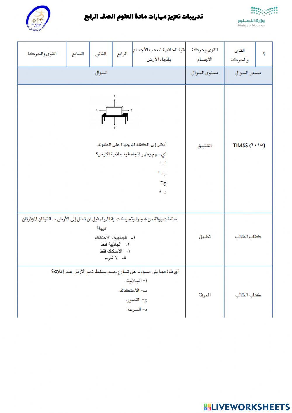 تعزيز المهارات