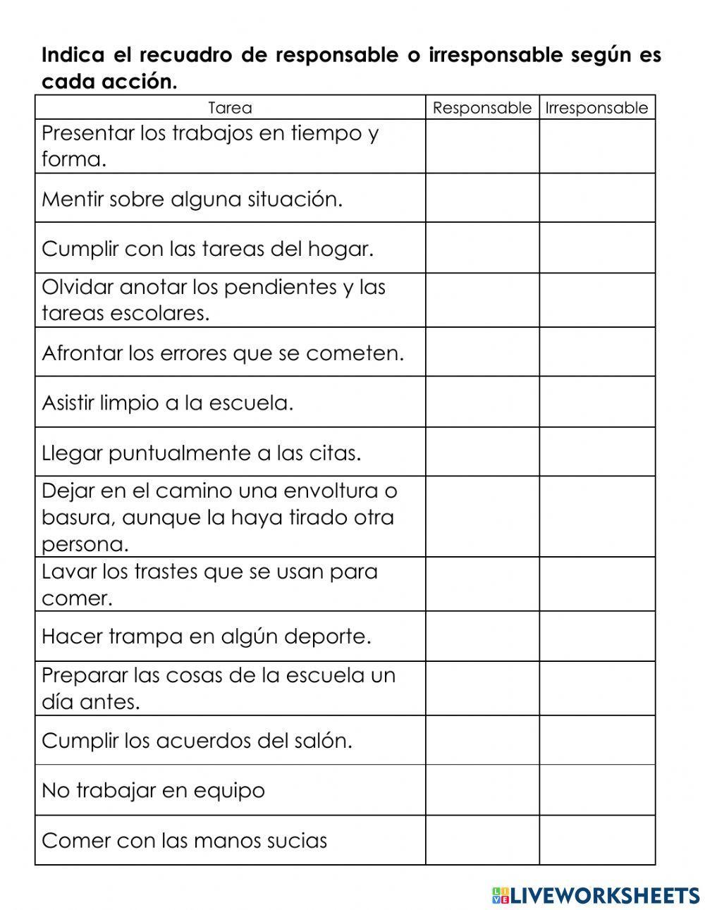 Repaso examen formación cívica y ética abril